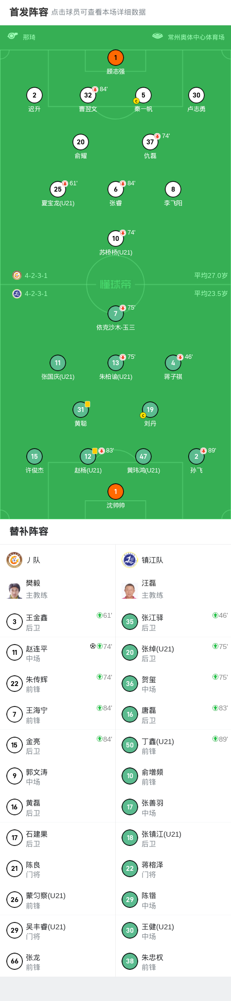 攻机会, xg 攻机会, xg