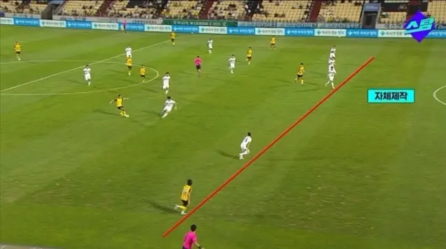 在差异, 于越位位置 在差异, 于越位位置