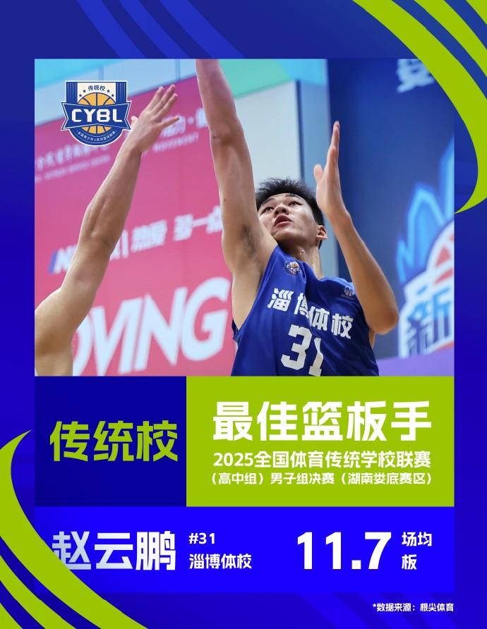 img, https img, https