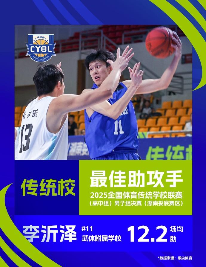 最佳三分手 最佳三分手